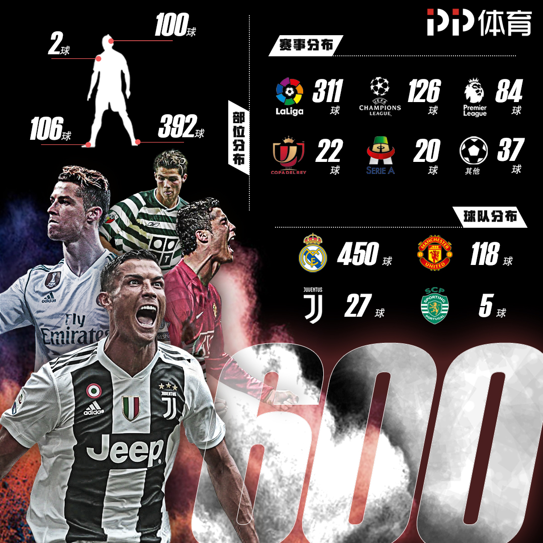 更借势扩大 更借势扩大